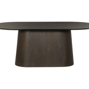Milaan eettafel